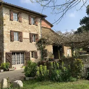 Maison d'hôtes Pey Sud, Sistels